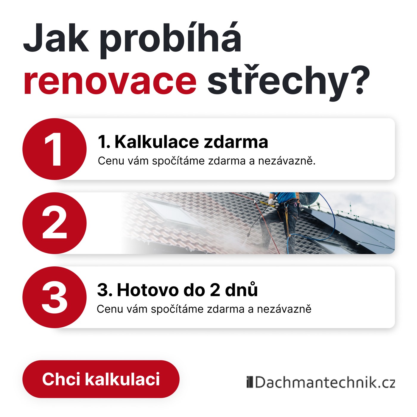 Jak probíhá renovace střechy ve třech krocích: kalkulace zdarma, renovace, hotovo do dvou dnů